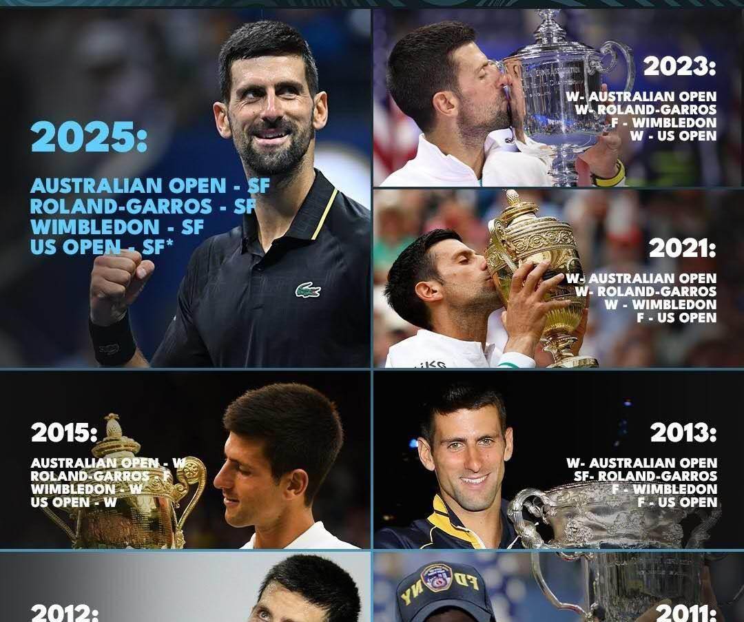 德约科维奇关键节点绝杀，中国队带队取胜！的简单介绍九游安卓/iOS版下载